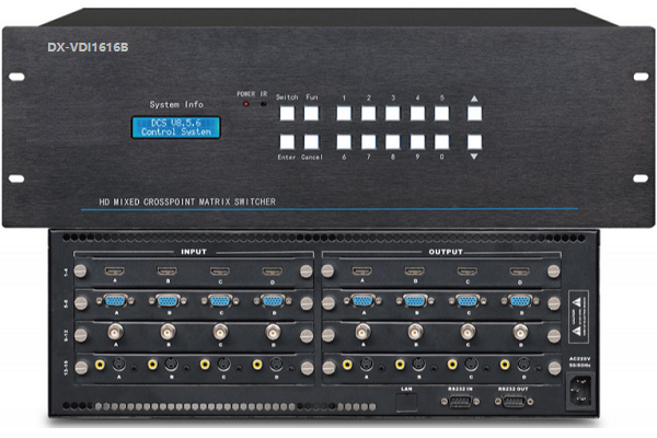 16*16高清混合矩陣主機